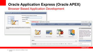 6 Copyright © 2012, Oracle and/or its affiliates. All rights
reserved.
Oracle Application Express (Oracle APEX)
Browser Based Application Development
 