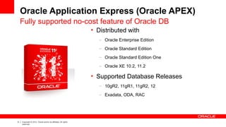 9 Copyright © 2012, Oracle and/or its affiliates. All rights
reserved.
Oracle Application Express (Oracle APEX)
Fully supported no-cost feature of Oracle DB
• Distributed with
– Oracle Enterprise Edition
– Oracle Standard Edition
– Oracle Standard Edition One
– Oracle XE 10.2, 11.2
• Supported Database Releases
– 10gR2, 11gR1, 11gR2, 12
– Exadata, ODA, RAC
 