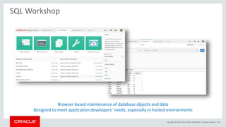 Oracle Application Express Introduction | PPTX