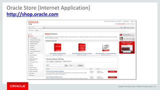 Oracle Application Express Introduction | PPTX