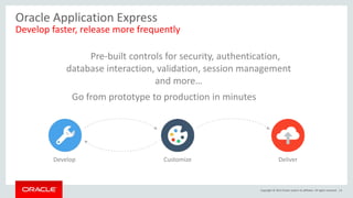 Oracle Application Express Introduction | PPTX