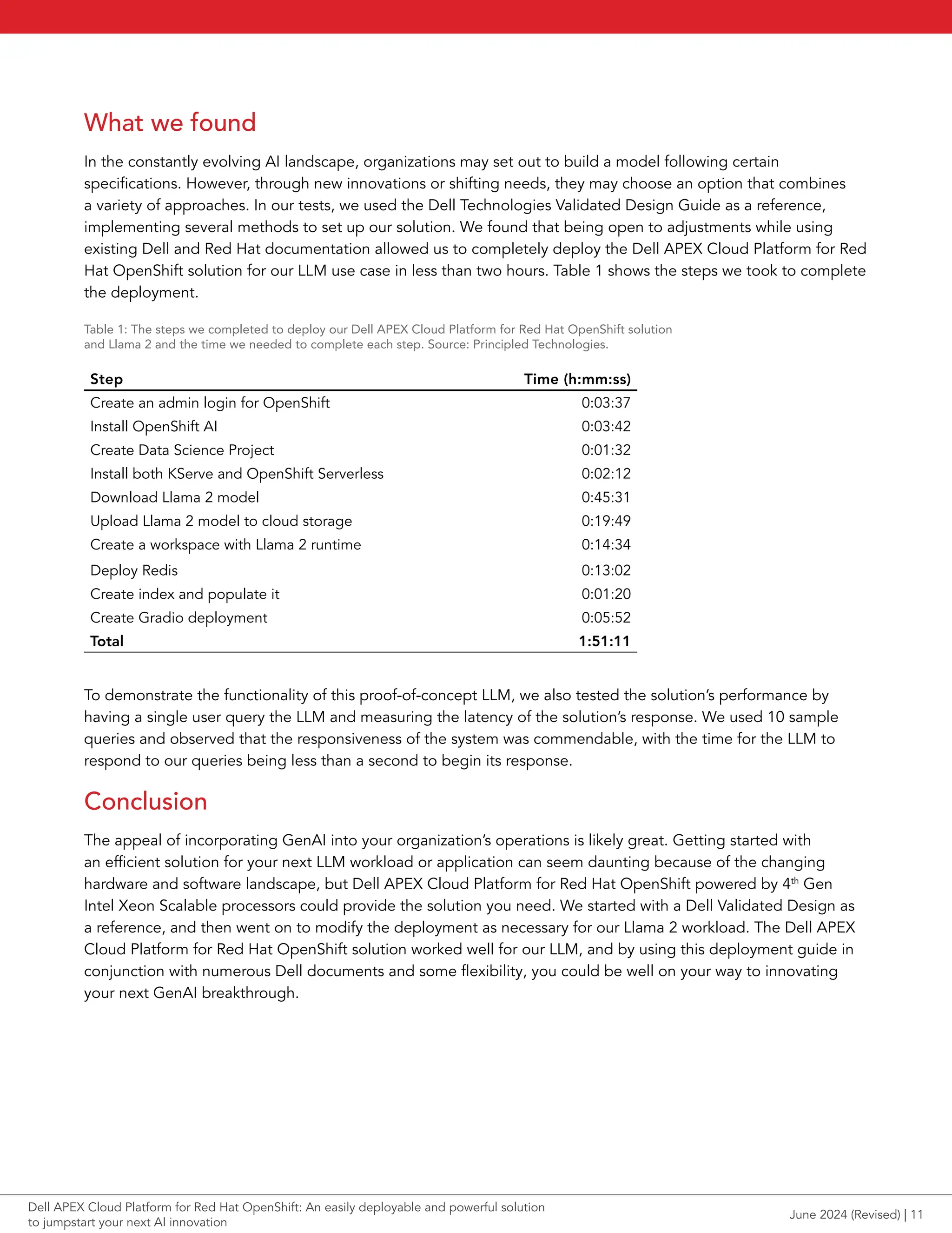 What we found
In the constantly evolving AI landscape, organizations may set out to build a model following certain
specifications. However, through new innovations or shifting needs, they may choose an option that combines
a variety of approaches. In our tests, we used the Dell Technologies Validated Design Guide as a reference,
implementing several methods to set up our solution. We found that being open to adjustments while using
existing Dell and Red Hat documentation allowed us to completely deploy the Dell APEX Cloud Platform for Red
Hat OpenShift solution for our LLM use case in less than two hours. Table 1 shows the steps we took to complete
the deployment.
Table 1: The steps we completed to deploy our Dell APEX Cloud Platform for Red Hat OpenShift solution
and Llama 2 and the time we needed to complete each step. Source: Principled Technologies.
Step Time (h:mm:ss)
Create an admin login for OpenShift 0:03:37
Install OpenShift AI 0:03:42
Create Data Science Project 0:01:32
Install both KServe and OpenShift Serverless 0:02:12
Download Llama 2 model 0:45:31
Upload Llama 2 model to cloud storage 0:19:49
Create a workspace with Llama 2 runtime 0:14:34
Deploy Redis 0:13:02
Create index and populate it 0:01:20
Create Gradio deployment 0:05:52
Total 1:51:11
To demonstrate the functionality of this proof-of-concept LLM, we also tested the solution’s performance by
having a single user query the LLM and measuring the latency of the solution’s response. We used 10 sample
queries and observed that the responsiveness of the system was commendable, with the time for the LLM to
respond to our queries being less than a second to begin its response.
Conclusion
The appeal of incorporating GenAI into your organization’s operations is likely great. Getting started with
an efficient solution for your next LLM workload or application can seem daunting because of the changing
hardware and software landscape, but Dell APEX Cloud Platform for Red Hat OpenShift powered by 4th
Gen
Intel Xeon Scalable processors could provide the solution you need. We started with a Dell Validated Design as
a reference, and then went on to modify the deployment as necessary for our Llama 2 workload. The Dell APEX
Cloud Platform for Red Hat OpenShift solution worked well for our LLM, and by using this deployment guide in
conjunction with numerous Dell documents and some flexibility, you could be well on your way to innovating
your next GenAI breakthrough.
June 2024 (Revised) | 11
Dell APEX Cloud Platform for Red Hat OpenShift: An easily deployable and powerful solution
to jumpstart your next AI innovation
 