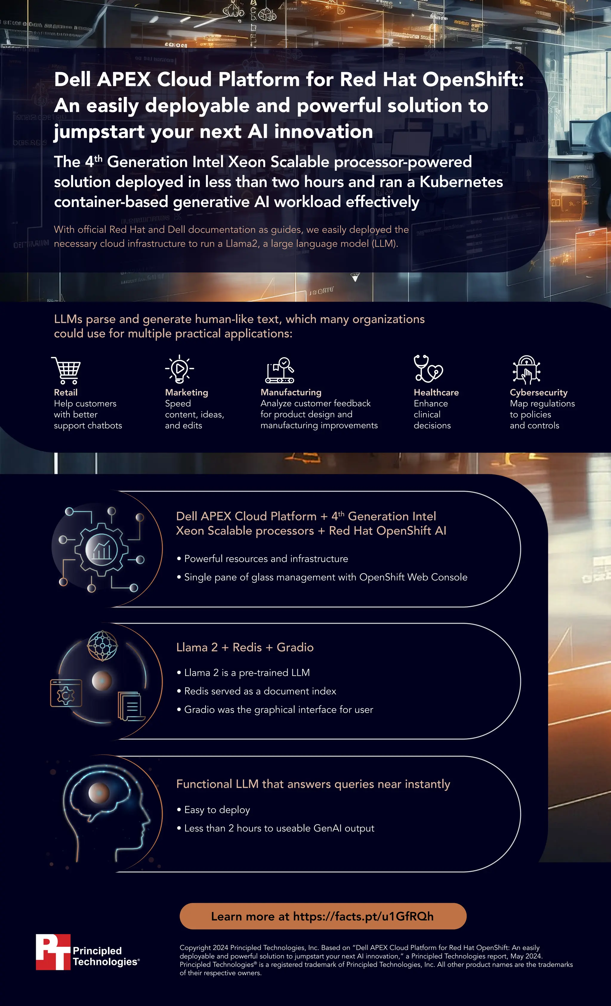 Dell APEX Cloud Platform for Red Hat OpenShift: An easily deployable ...