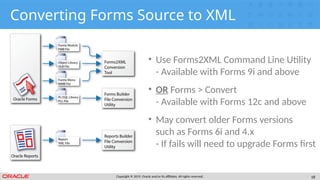 Copyright © 2019, Oracle and/or its affiliates. All rights reserved. 18
Converting Forms Source to XML
• Use Forms2XML Command Line Utility
- Available with Forms 9i and above
• OR Forms > Convert
- Available with Forms 12c and above
• May convert older Forms versions
such as Forms 6i and 4.x
- If fails will need to upgrade Forms first
 