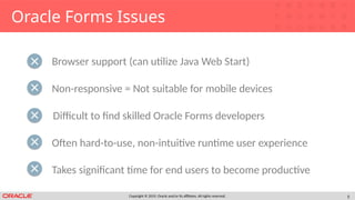 Copyright © 2019, Oracle and/or its affiliates. All rights reserved. 5
Oracle Forms Issues
Browser support (can utilize Java Web Start)
Difficult to find skilled Oracle Forms developers
Often hard-to-use, non-intuitive runtime user experience
Non-responsive = Not suitable for mobile devices
Takes significant time for end users to become productive
 