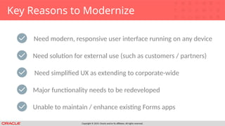 Copyright © 2019, Oracle and/or its affiliates. All rights reserved.
Key Reasons to Modernize
Need modern, responsive user interface running on any device
Need simplified UX as extending to corporate-wide
Major functionality needs to be redeveloped
Need solution for external use (such as customers / partners)
Unable to maintain / enhance existing Forms apps
 