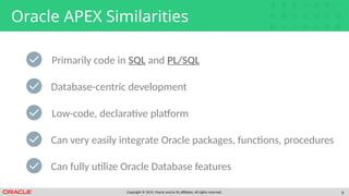 Copyright © 2019, Oracle and/or its affiliates. All rights reserved. 9
Oracle APEX Similarities
Primarily code in SQL and PL/SQL
Low-code, declarative platform
Can very easily integrate Oracle packages, functions, procedures
Database-centric development
Can fully utilize Oracle Database features
 