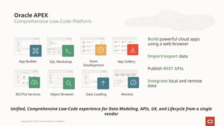 oracle-apex-forms-modernization-2023.pptx