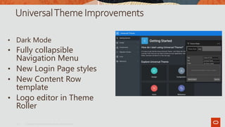 UniversalTheme Improvements
• Dark Mode
• Fully collapsible
Navigation Menu
• New Login Page styles
• New Content Row
template
• Logo editor in Theme
Roller
Copyright © 2019, Oracle and/or its affiliates. All rights reserved.|
13
 