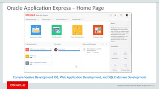 Copyright © 2015 Oracle and/or its affiliates. All rights reserved. | 27
Oracle Application Express – Home Page
Comprehensive Development IDE, Web Application Development, and SQL Database Development
 