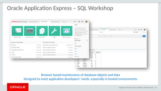 Copyright © 2015 Oracle and/or its affiliates. All rights reserved. | 29
Oracle Application Express – SQL Workshop
Browser based maintenance of database objects and data
Designed to meet application developers’ needs, especially in hosted environments
 