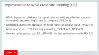 Copyright © 2015 Oracle and/or its affiliates. All rights reserved. | 60
Improvements to avoid Cross-Site Scripting (XSS)
• HTML Expression attribute for report columns with substitution support
instead of concatenating strings in the query (APEX 4.1)
• Restricted Characters attribute for items rejects malicious input (APEX 4.2)
• More restrictive HTML-Escaping and APEX_ESCAPE API (APEX 4.2)
• New escaping syntax, e.g. &P1_ITEM!JS. for fine grained control (APEX 5.0)
 