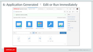 Copyright © 2015 Oracle and/or its affiliates. All rights reserved. | 69
6: Application Generated  Edit or Run Immediately
 