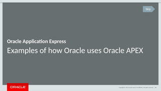 Copyright © 2014 Oracle and/or its affiliates. All rights reserved. | 80
Examples of how Oracle uses Oracle APEX
Oracle Application Express
Skip
 