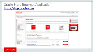 Copyright © 2015 Oracle and/or its affiliates. All rights reserved. | 81
http://shop.oracle.com
Oracle Store [Internet Application]
 