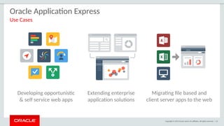 Copyright © 2015 Oracle and/or its affiliates. All rights reserved. | 13
Oracle Application Express
Use Cases
Developing opportunistic
& self service web apps
Extending enterprise
application solutions
Migrating file based and
client server apps to the web
 