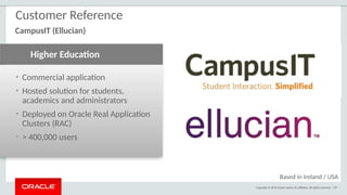 Copyright © 2015 Oracle and/or its affiliates. All rights reserved. | 87
• Commercial application
• Hosted solution for students,
academics and administrators
• Deployed on Oracle Real Application
Clusters (RAC)
• > 400,000 users
Higher Education
Customer Reference
CampusIT (Ellucian)
Based in Ireland / USA
 