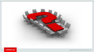 Copyright © 2015 Oracle and/or its affiliates. All rights reserved. | 97
 