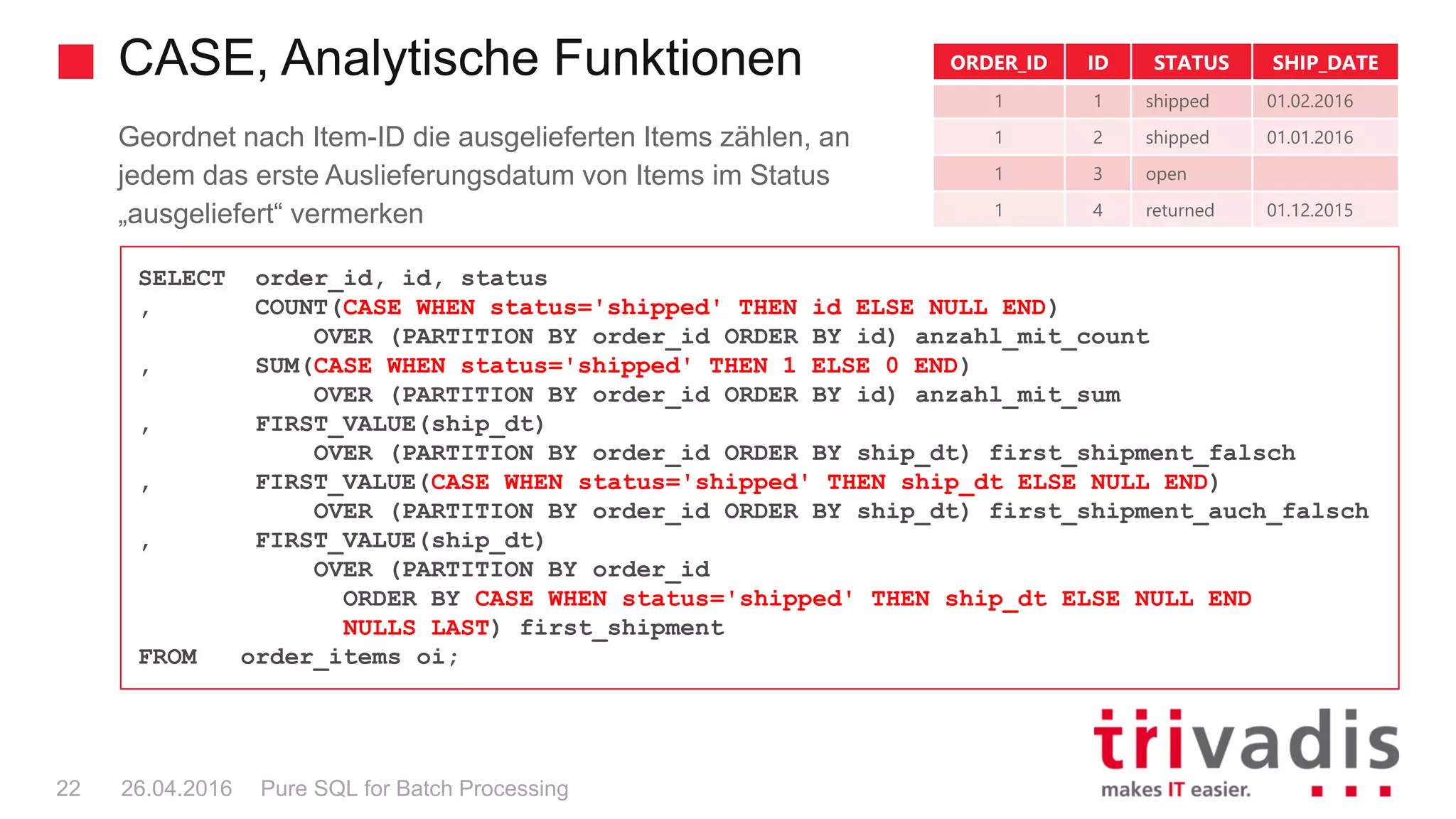 CASE, Analytische Funktionen
Pure SQL for Batch Processing22 26.04.2016
SELECT order_id, id, status
, COUNT(CASE WHEN status='shipped' THEN id ELSE NULL END)
OVER (PARTITION BY order_id ORDER BY id) anzahl_mit_count
, SUM(CASE WHEN status='shipped' THEN 1 ELSE 0 END)
OVER (PARTITION BY order_id ORDER BY id) anzahl_mit_sum
, FIRST_VALUE(ship_dt)
OVER (PARTITION BY order_id ORDER BY ship_dt) first_shipment_falsch
, FIRST_VALUE(CASE WHEN status='shipped' THEN ship_dt ELSE NULL END)
OVER (PARTITION BY order_id ORDER BY ship_dt) first_shipment_auch_falsch
, FIRST_VALUE(ship_dt)
OVER (PARTITION BY order_id
ORDER BY CASE WHEN status='shipped' THEN ship_dt ELSE NULL END
NULLS LAST) first_shipment
FROM order_items oi;
Geordnet nach Item-ID die ausgelieferten Items zählen, an
jedem das erste Auslieferungsdatum von Items im Status
„ausgeliefert“ vermerken
ORDER_ID ID STATUS SHIP_DATE
1 1 shipped 01.02.2016
1 2 shipped 01.01.2016
1 3 open
1 4 returned 01.12.2015
 