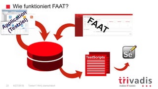 TestScripts
Wie funktioniert FAAT?
22 Testen? Wird überschätzt!4/27/2016
 