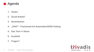 Agenda
4
1. Testen
2. Zuviel Arbeit?
3. Vereinfachen
4. „FAAT“ - Framework for Automated APEX-Testing
5. Das Tool => Demo
6. Ausblick
7. Fragen?
Testen? Wird überschätzt!4/27/2016
 