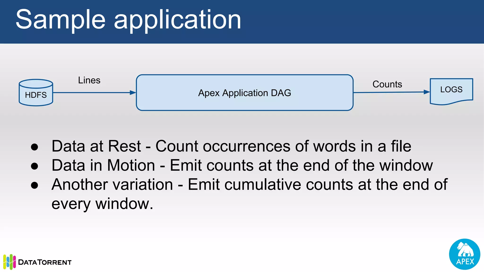 ● Data at Rest - Count occurrences of words in a file ● Data in Motion - Emit counts at the end of the window ● Another variation - Emit cumulative counts at the end of every window. Sample application Apex Application DAGHDFS LOGS Lines Counts 