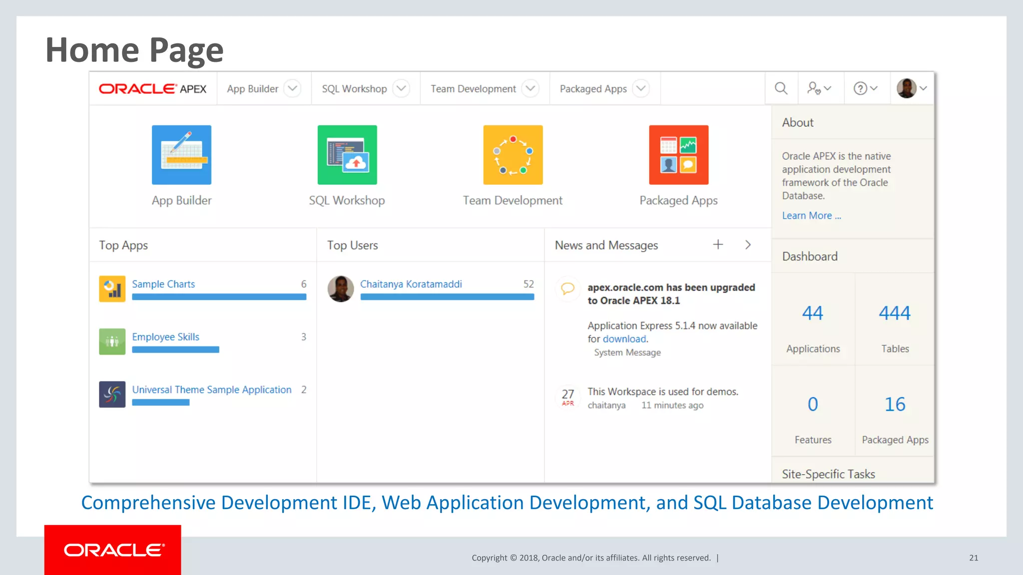 Copyright © 2018, Oracle and/or its affiliates. All rights reserved. | 21
Home Page
Comprehensive Development IDE, Web Application Development, and SQL Database Development
 