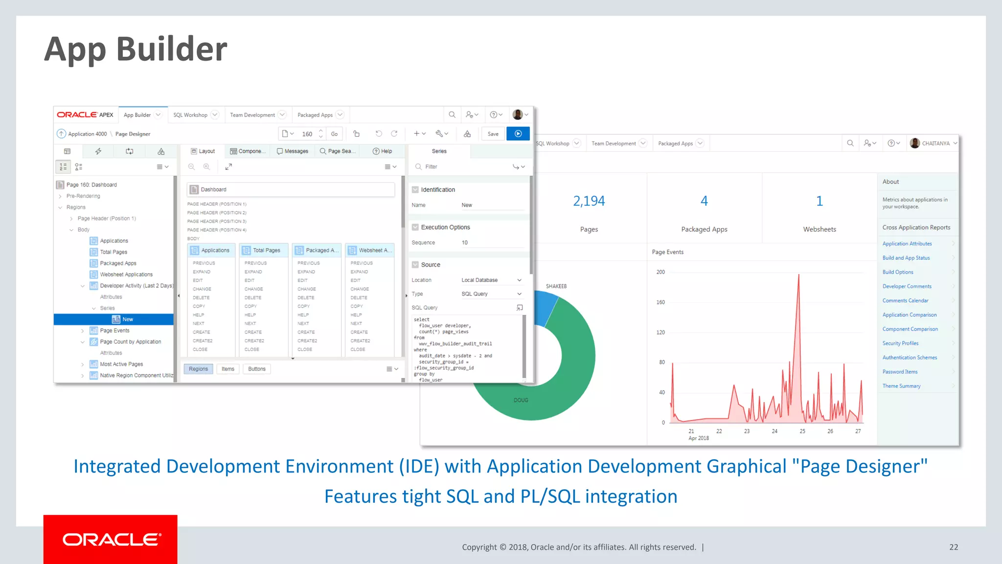Copyright © 2018, Oracle and/or its affiliates. All rights reserved. | 22
App Builder
Integrated Development Environment (IDE) with Application Development Graphical "Page Designer"
Features tight SQL and PL/SQL integration
 