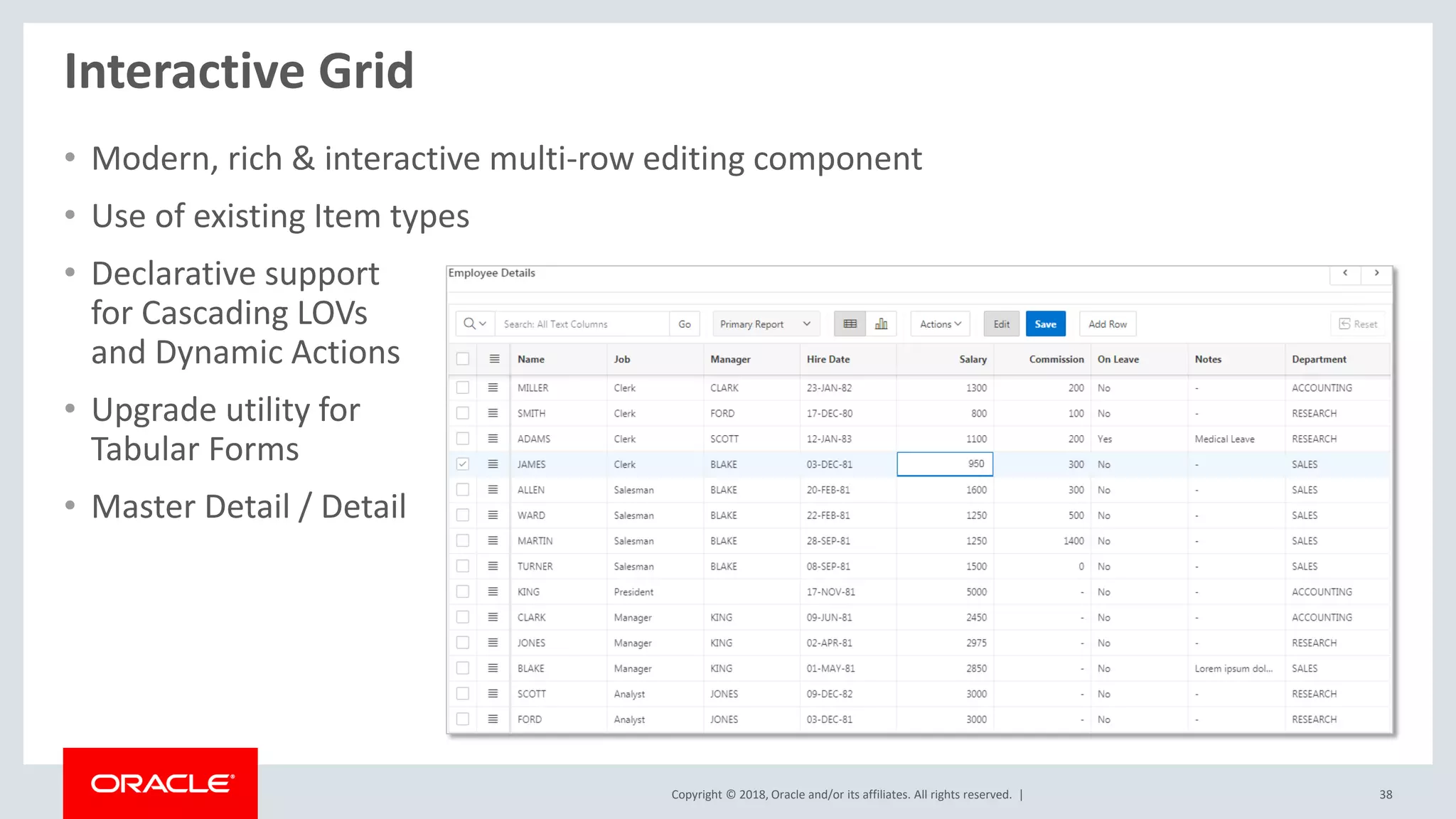 Copyright © 2018, Oracle and/or its affiliates. All rights reserved. | 38
Interactive Grid
• Modern, rich & interactive multi-row editing component
• Use of existing Item types
• Declarative support
for Cascading LOVs
and Dynamic Actions
• Upgrade utility for
Tabular Forms
• Master Detail / Detail
 