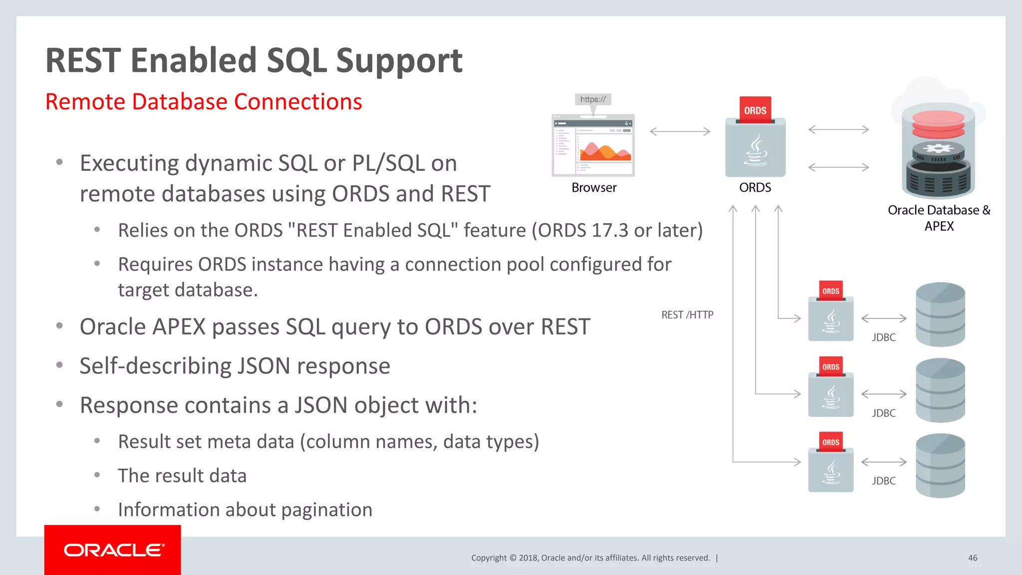 Copyright © 2018, Oracle and/or its affiliates. All rights reserved. |
• Executing dynamic SQL or PL/SQL on
remote databases using ORDS and REST
• Relies on the ORDS "REST Enabled SQL" feature (ORDS 17.3 or later)
• Requires ORDS instance having a connection pool configured for
target database.
• Oracle APEX passes SQL query to ORDS over REST
• Self-describing JSON response
• Response contains a JSON object with:
• Result set meta data (column names, data types)
• The result data
• Information about pagination
46
REST Enabled SQL Support
Remote Database Connections
 