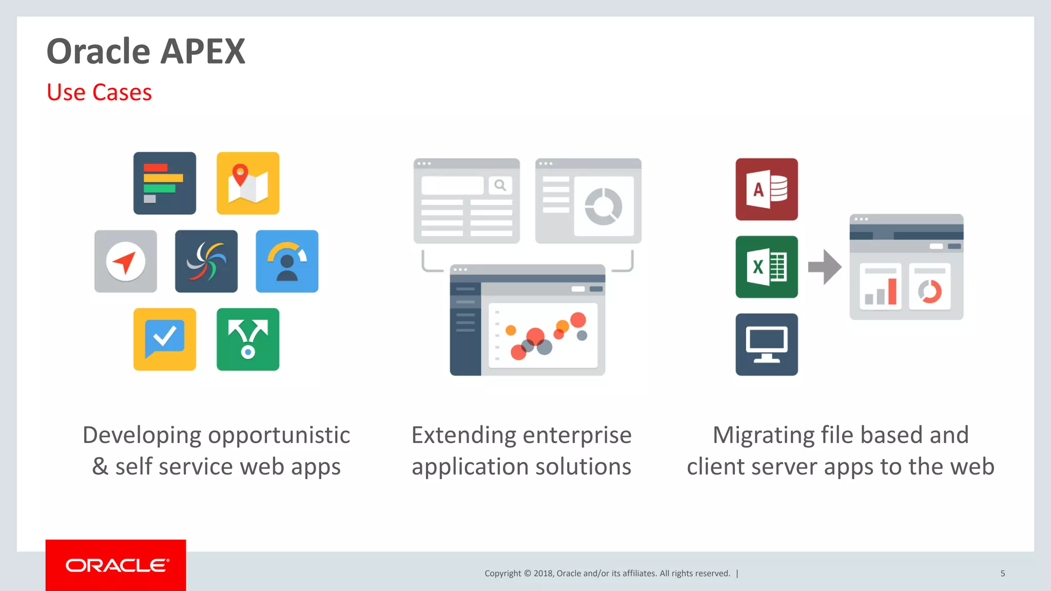 Copyright © 2018, Oracle and/or its affiliates. All rights reserved. | 5
Oracle APEX
Use Cases
Developing opportunistic
& self service web apps
Extending enterprise
application solutions
Migrating file based and
client server apps to the web
 