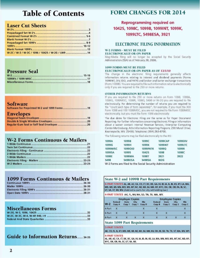 tax forms catalog 2014 alabama state tax form 2014