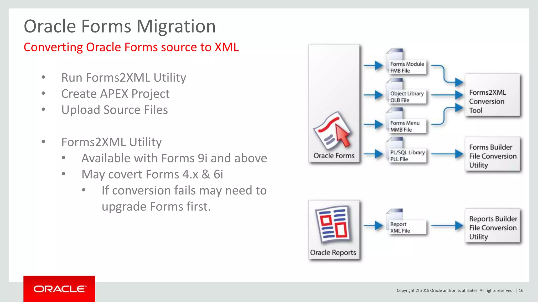 Copyright © 2015 Oracle and/or its affiliates. All rights reserved. | 16
Oracle Forms Migration
Converting Oracle Forms source to XML
• Run Forms2XML Utility
• Create APEX Project
• Upload Source Files
• Forms2XML Utility
• Available with Forms 9i and above
• May covert Forms 4.x & 6i
• If conversion fails may need to
upgrade Forms first.
 