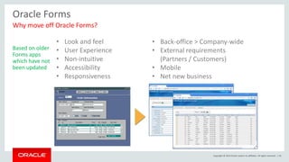 Migrating Oracle Forms Using Oracle Application Express