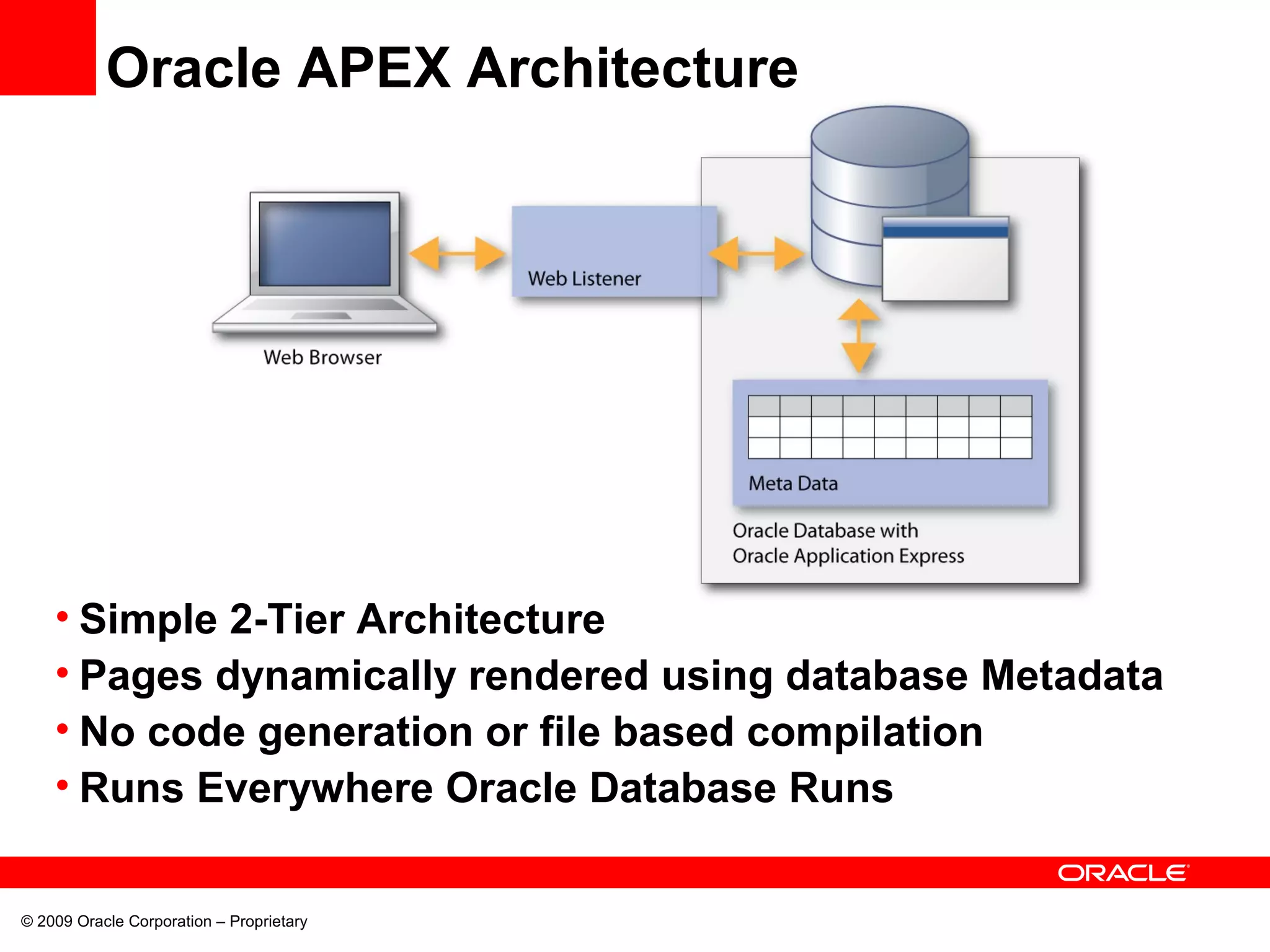 © 2009 Oracle Corporation – Proprietary
Oracle APEX Architecture
• Simple 2-Tier Architecture
• Pages dynamically rendered using database Metadata
• No code generation or file based compilation
• Runs Everywhere Oracle Database Runs
 