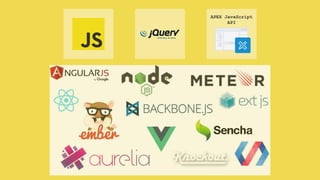 APEX JavaScript
API
 
