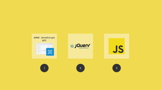 APEX JavaScript
API
1 2 3
 