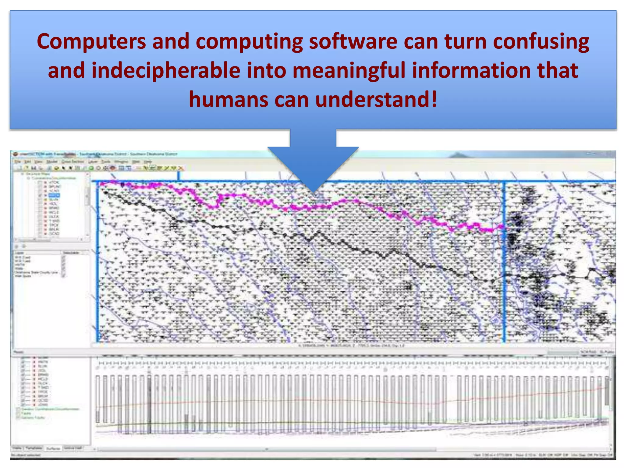 EK 3.1.3A
Visualization tools and software can
communicate information about data.
Computers and computing software can turn confusing
and indecipherable into meaningful information that
humans can understand!
 