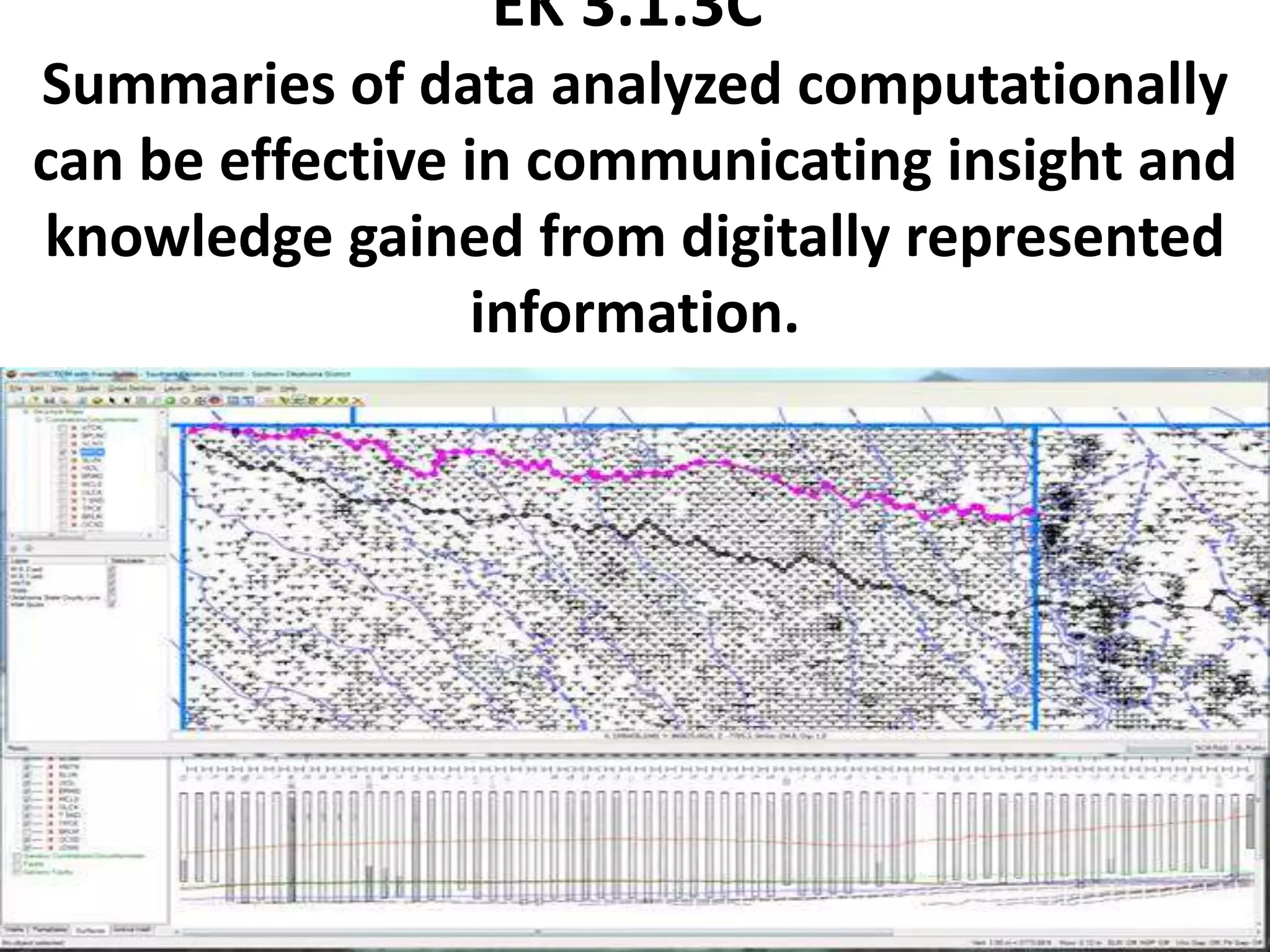 EK 3.1.3C
Summaries of data analyzed computationally
can be effective in communicating insight and
knowledge gained from digitally represented
information.
 