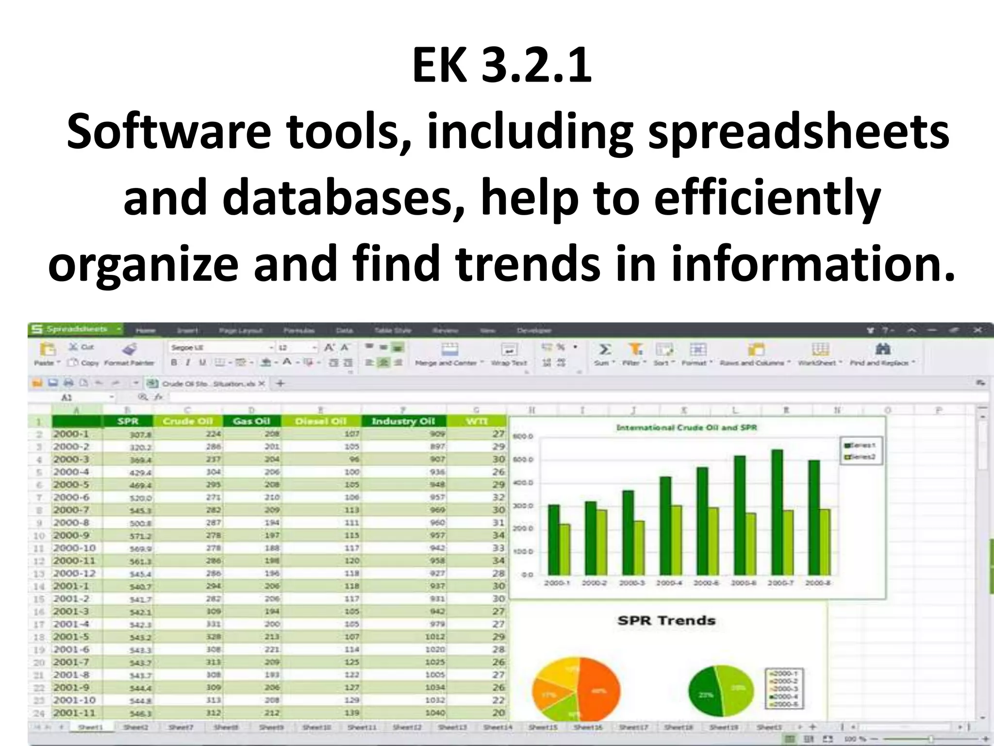 EK 3.2.1
Software tools, including spreadsheets
and databases, help to efficiently
organize and find trends in information.
 