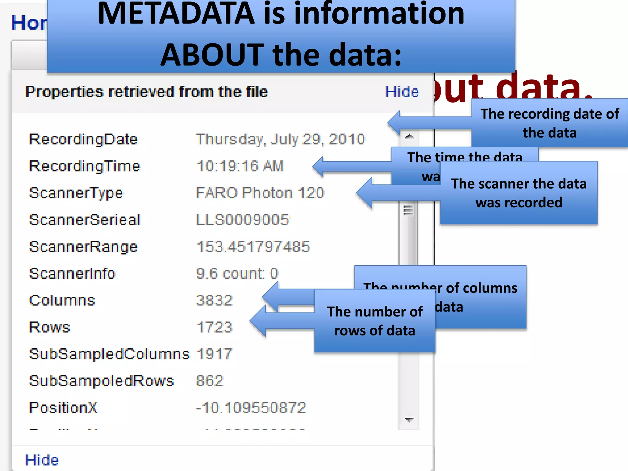 EK 3.2.1G
Metadata is data about data.The recording date of
the data
METADATA is information
ABOUT the data:
The time the data
was recordedThe scanner the data
was recorded
The number of columns
of dataThe number of
rows of data
 
