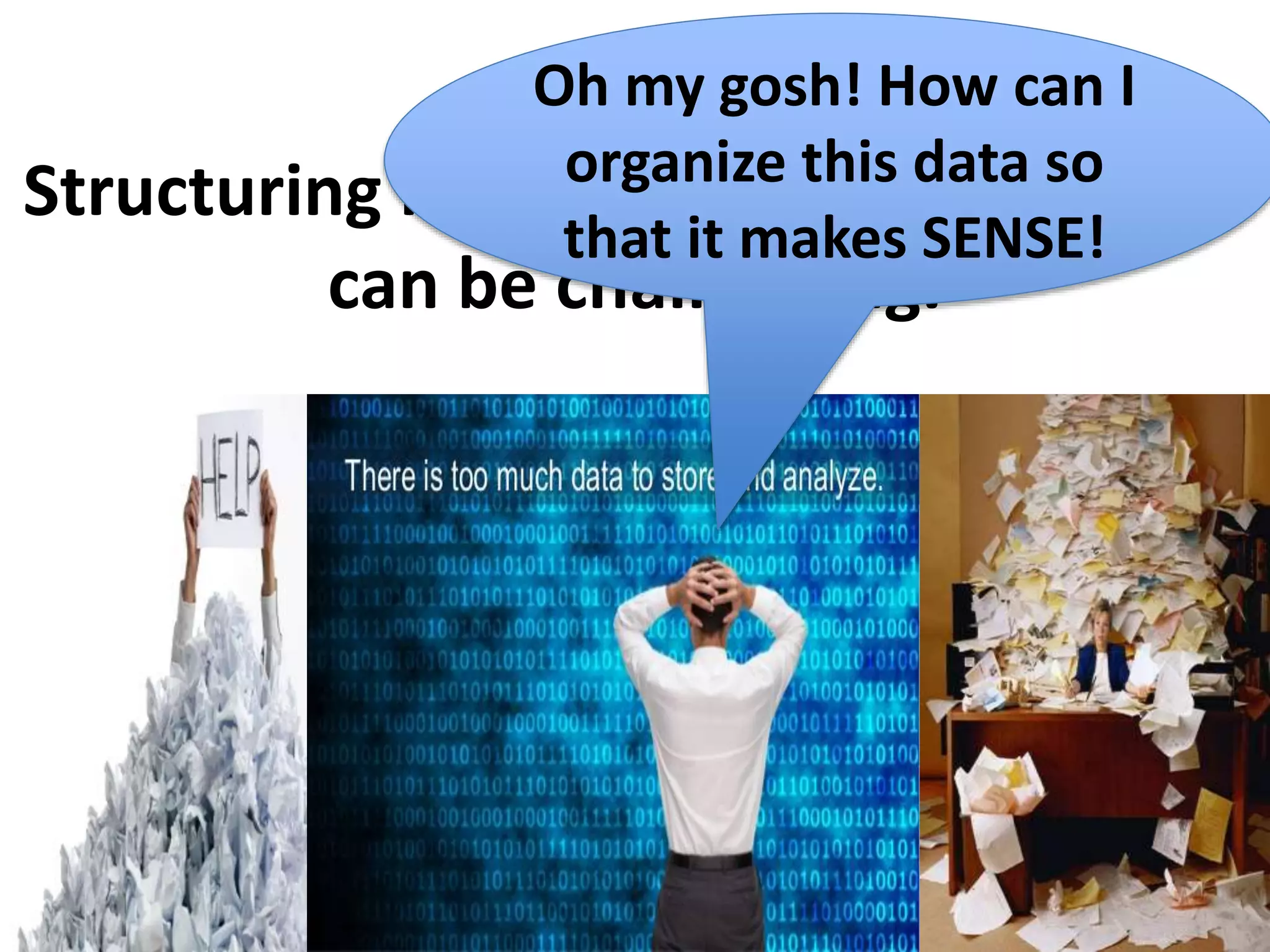 EK 3.2.2C
Structuring large data sets for analysis
can be challenging.
Oh my gosh! How can I
organize this data so
that it makes SENSE!
 