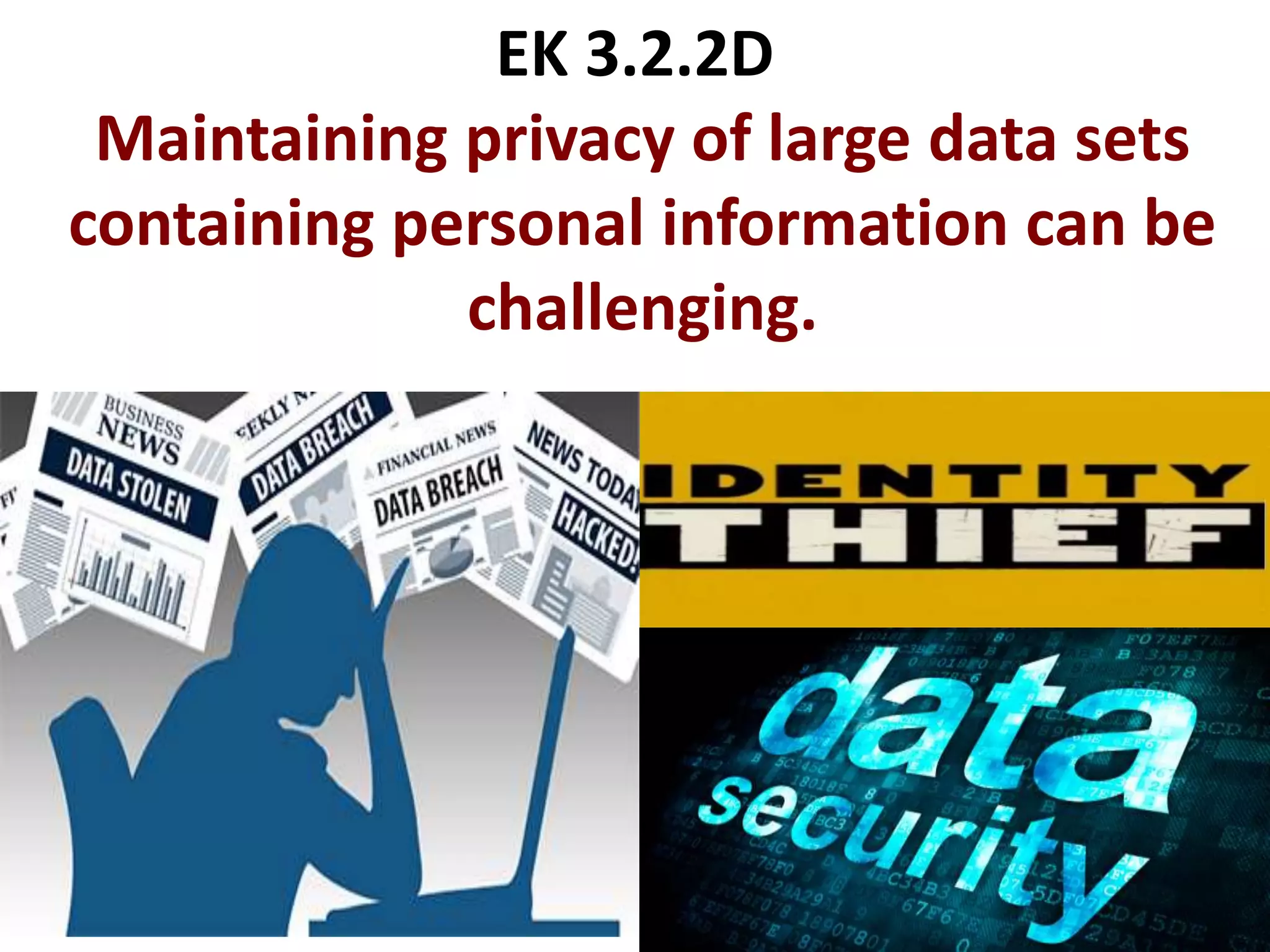 EK 3.2.2D
Maintaining privacy of large data sets
containing personal information can be
challenging.
 
