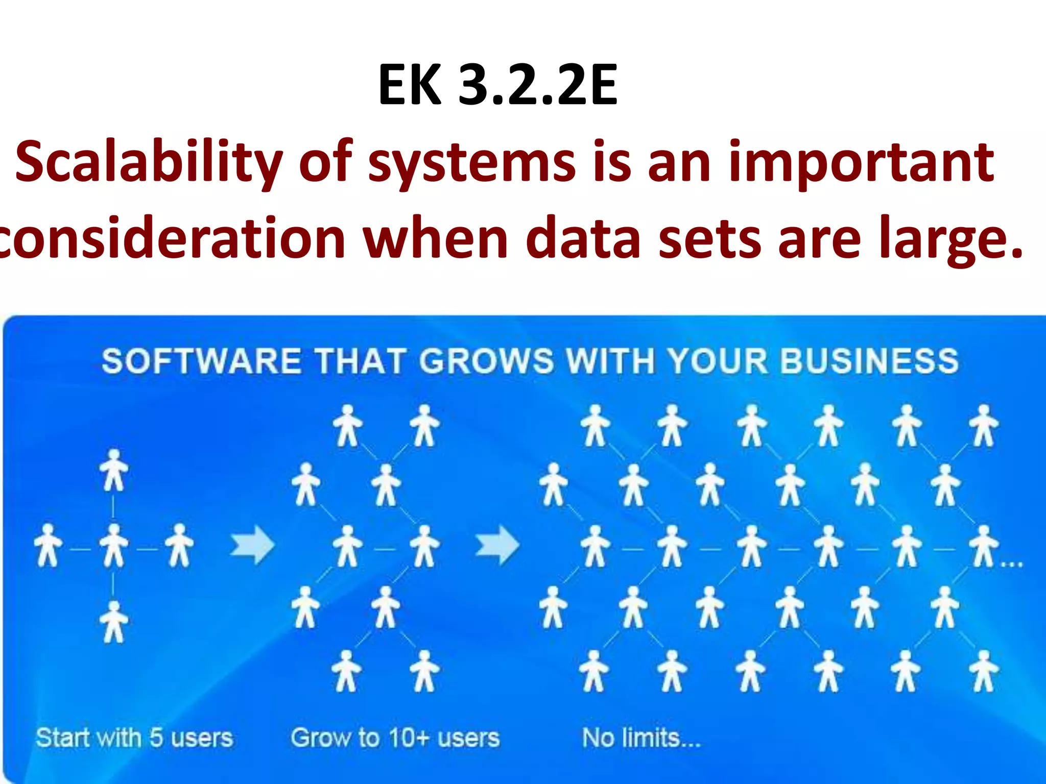 EK 3.2.2E
Scalability of systems is an important
consideration when data sets are large.
 
