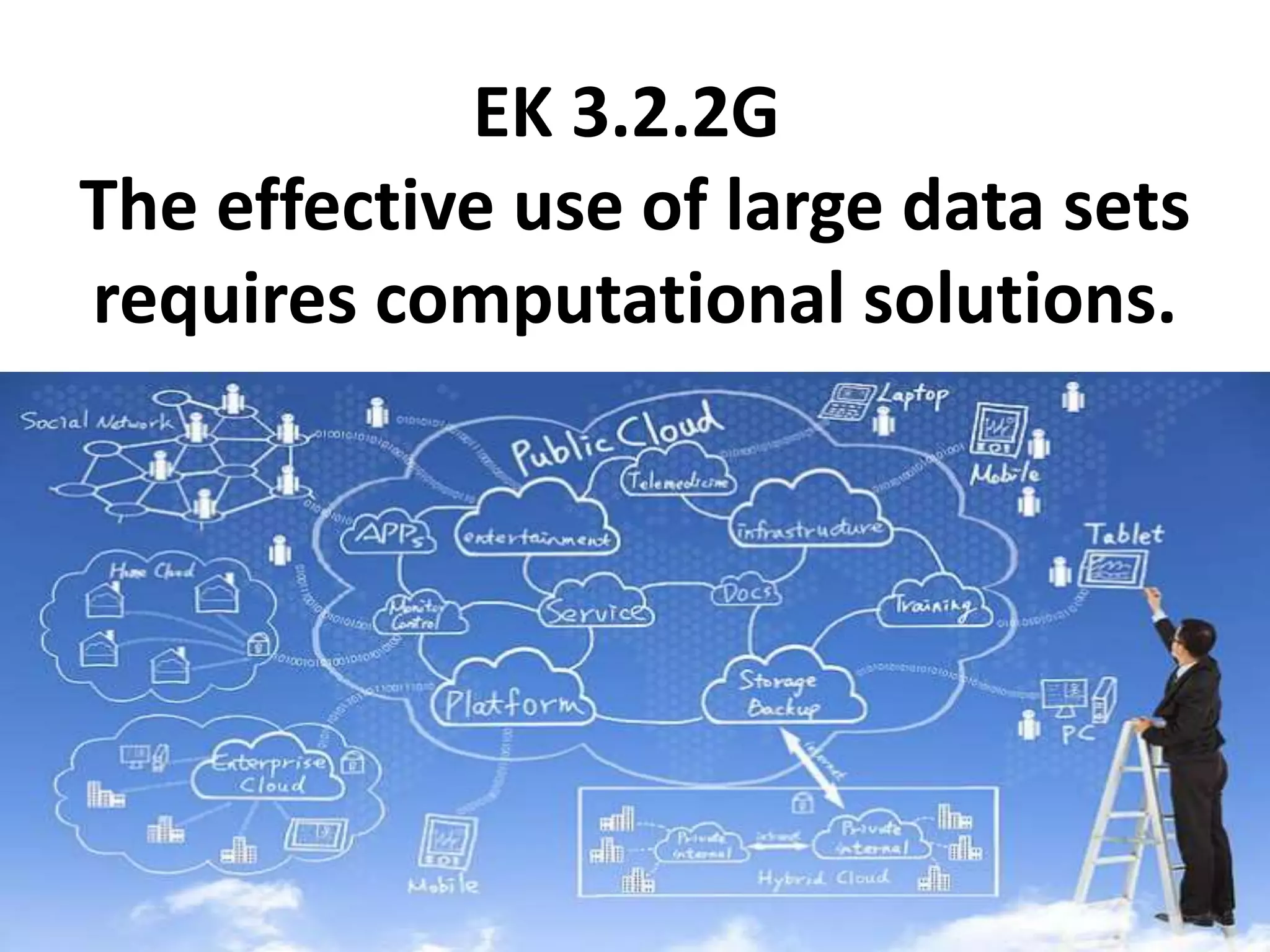 EK 3.2.2G
The effective use of large data sets
requires computational solutions.
 