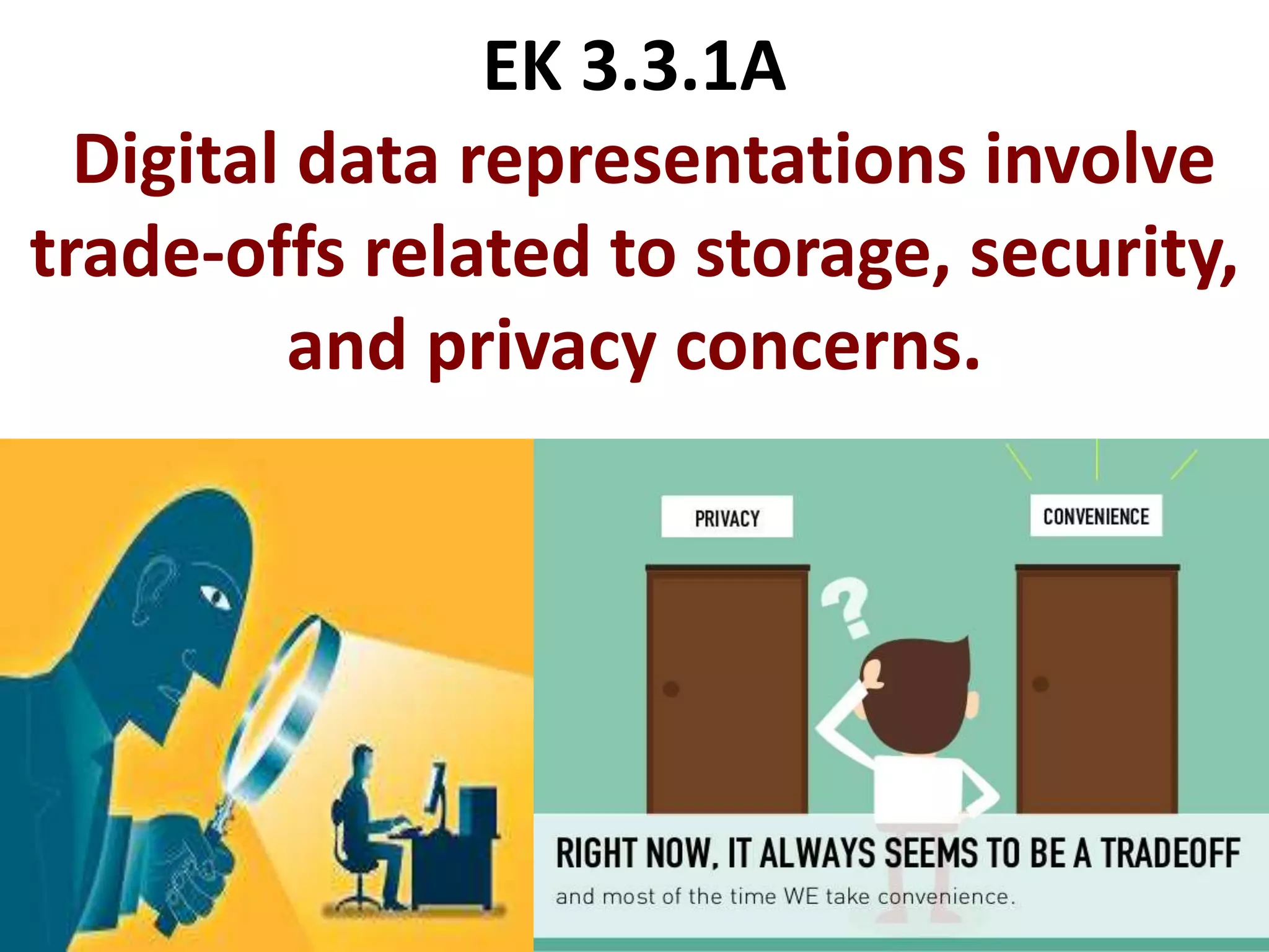 EK 3.3.1A
Digital data representations involve
trade-offs related to storage, security,
and privacy concerns.
 