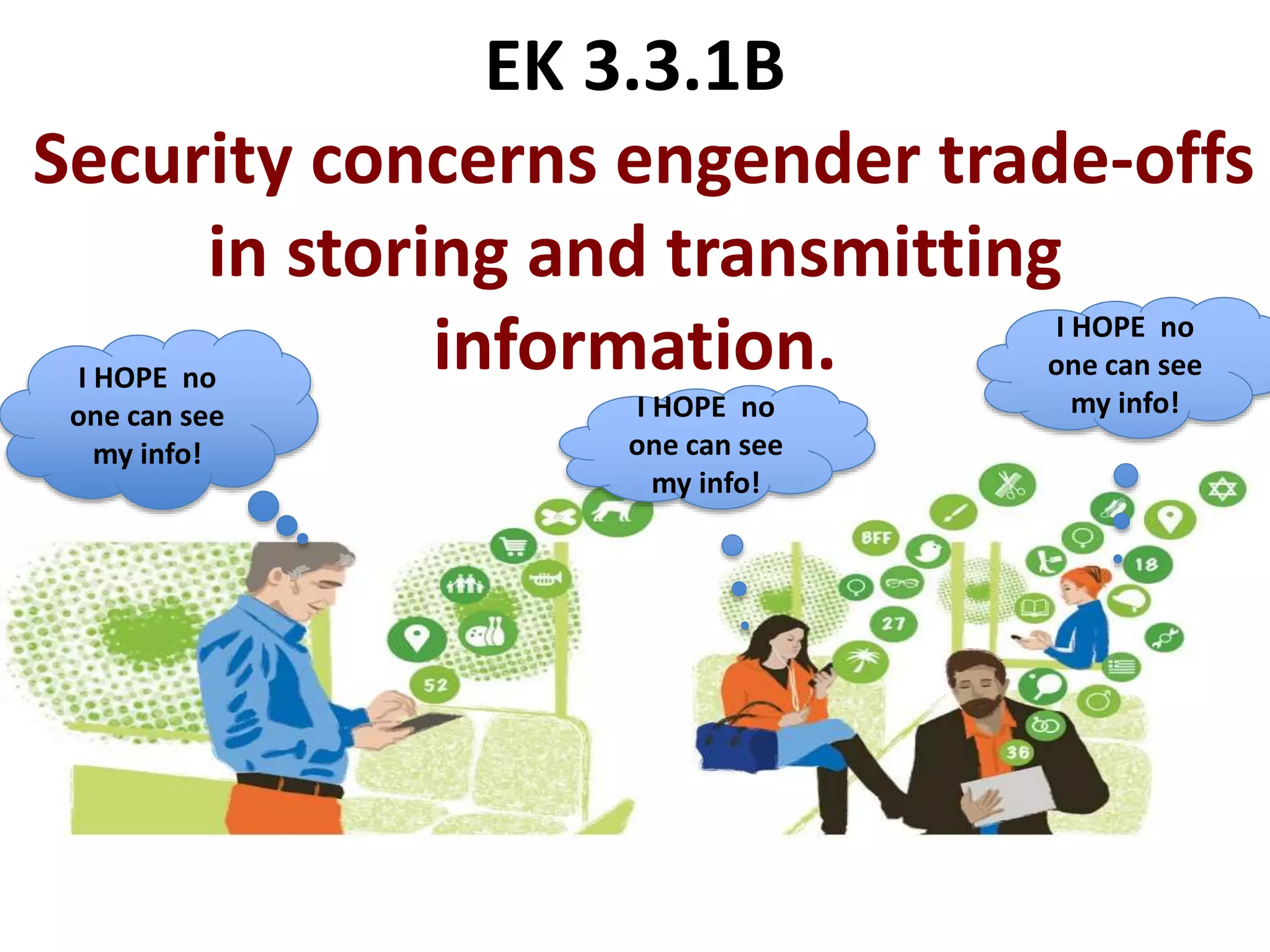 EK 3.3.1B
Security concerns engender trade-offs
in storing and transmitting
information.I HOPE no
one can see
my info!
I HOPE no
one can see
my info!
I HOPE no
one can see
my info!
 