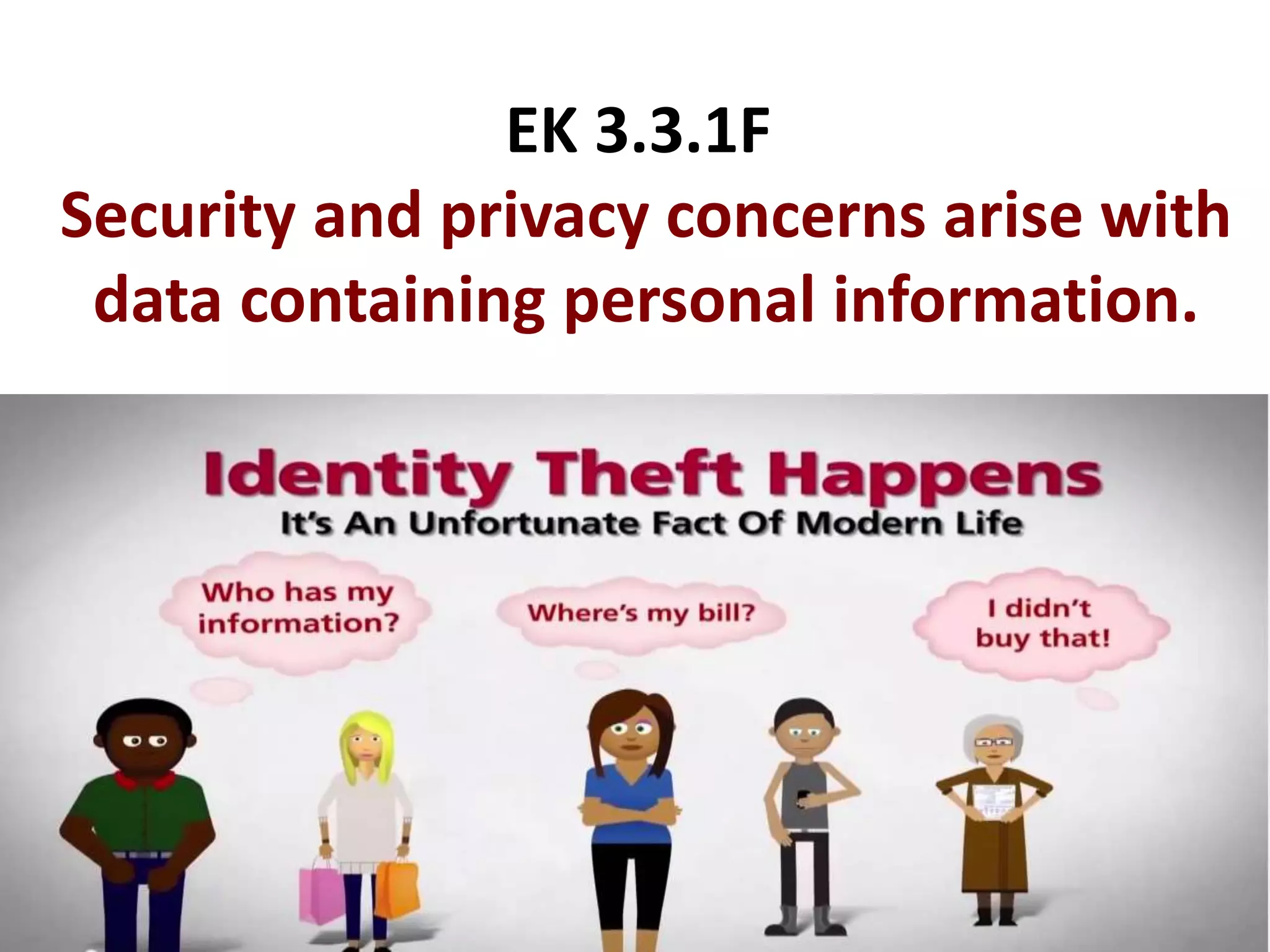 EK 3.3.1F
Security and privacy concerns arise with
data containing personal information.
 