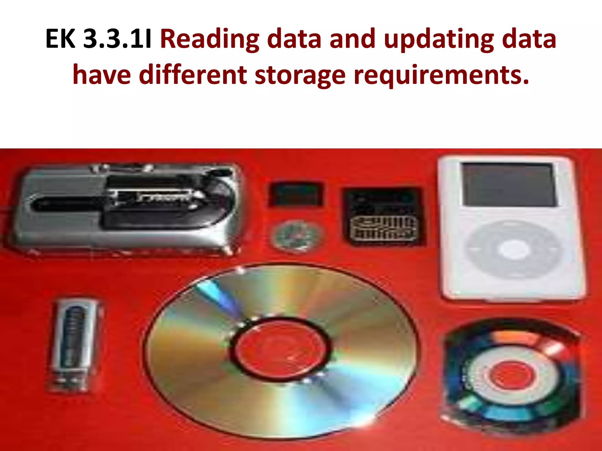 EK 3.3.1I Reading data and updating data
have different storage requirements.
 