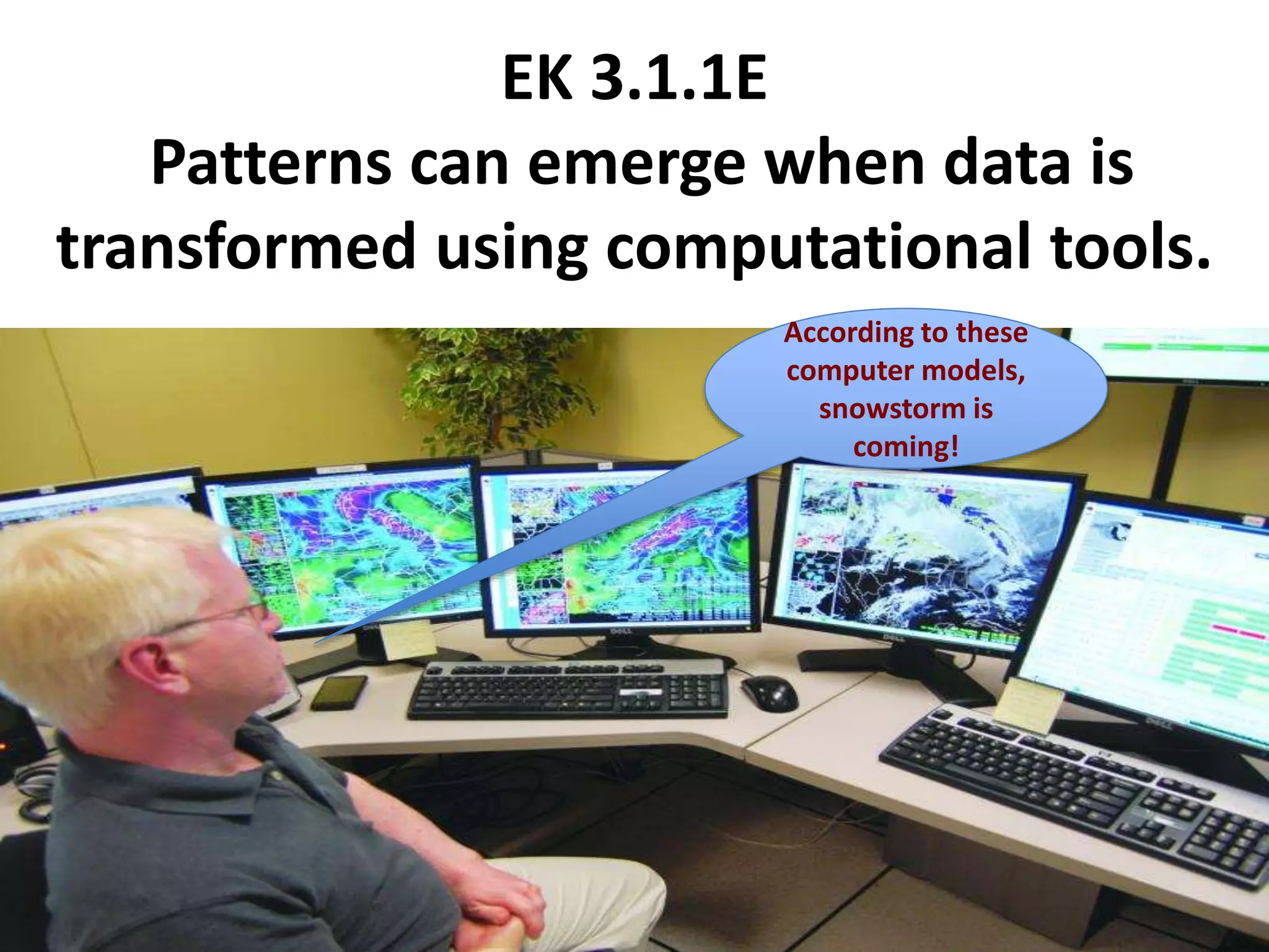 EK 3.1.1E
Patterns can emerge when data is
transformed using computational tools.
According to these
computer models,
snowstorm is
coming!
 